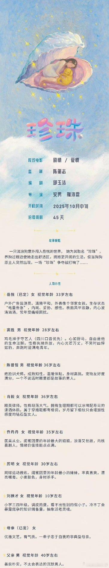 周雨彤是不是 zyk？新电影《珍珠珍珠》男主屈楚萧和女二张雪迎粉丝开始内涵起来了