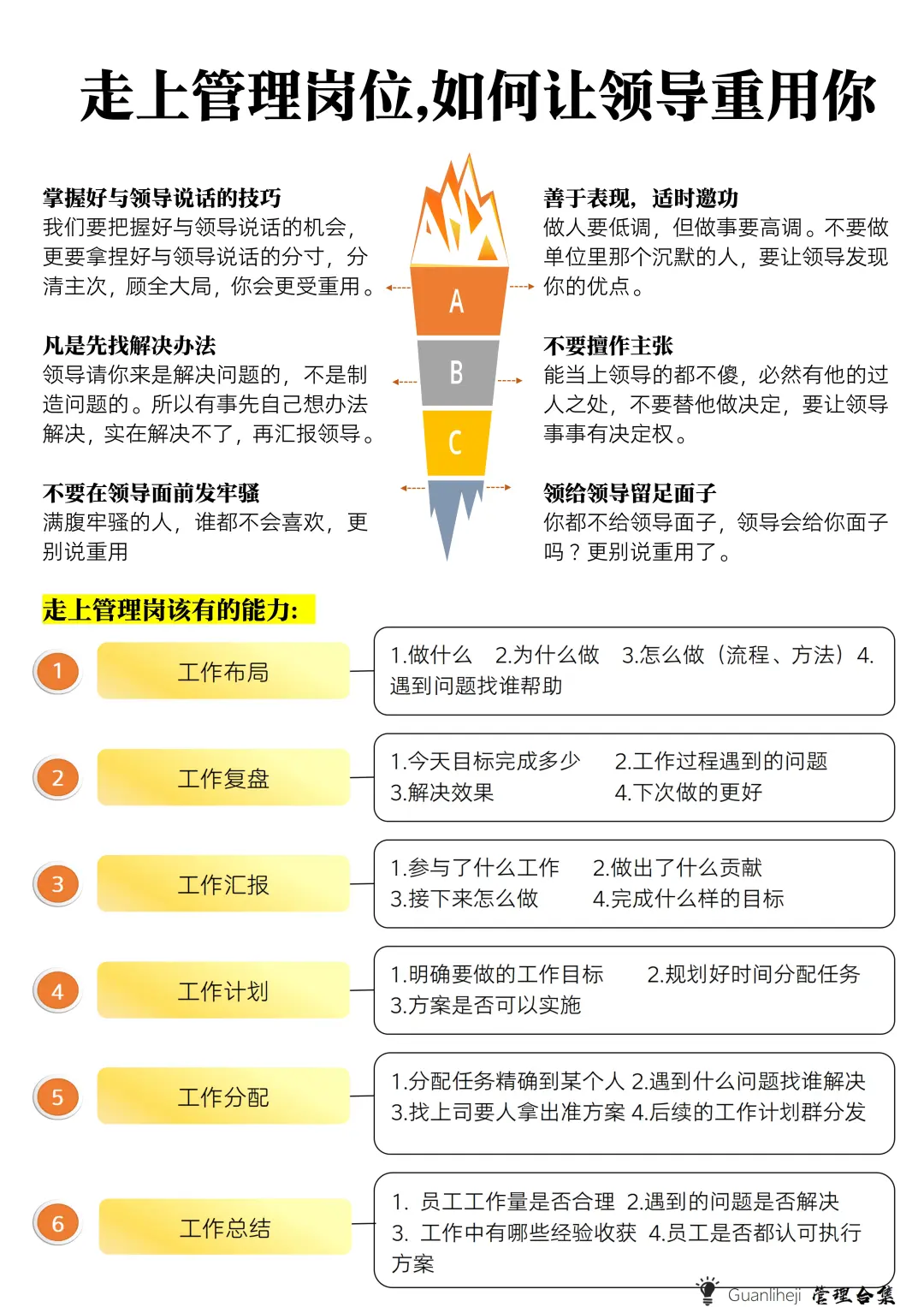 ✅走上管理岗，如何让领导重用你