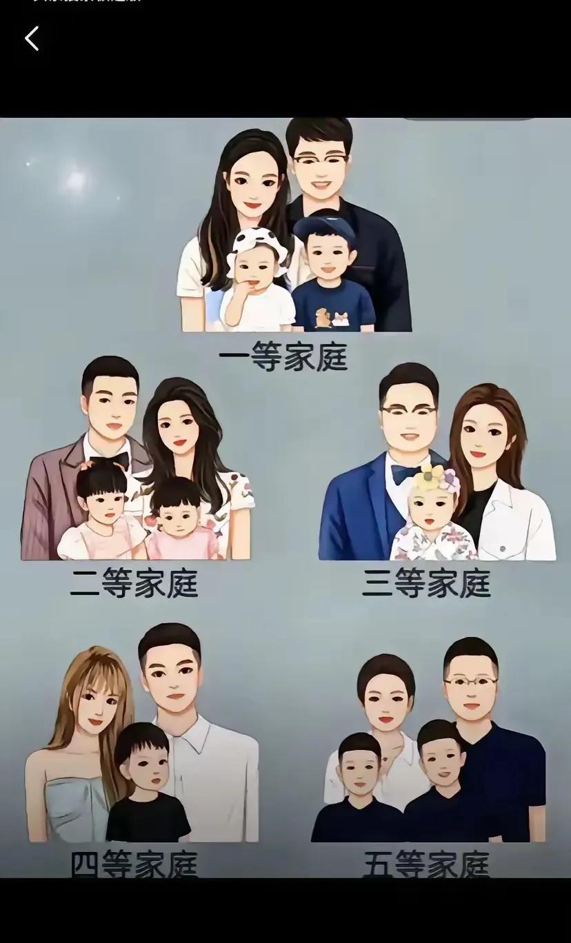 你属于几等家庭？你认为的排序是什么呢？我觉得排第五的应该是独生女吧
