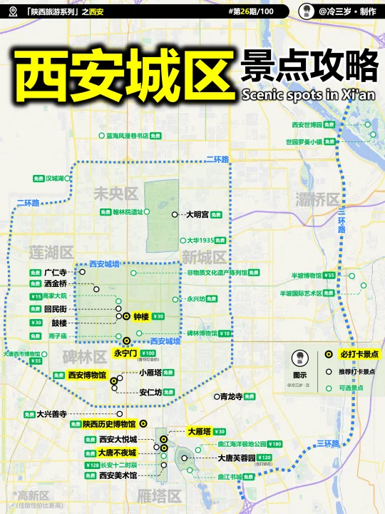 这个国庆，西安又双叒叕破亿，怎么错峰？