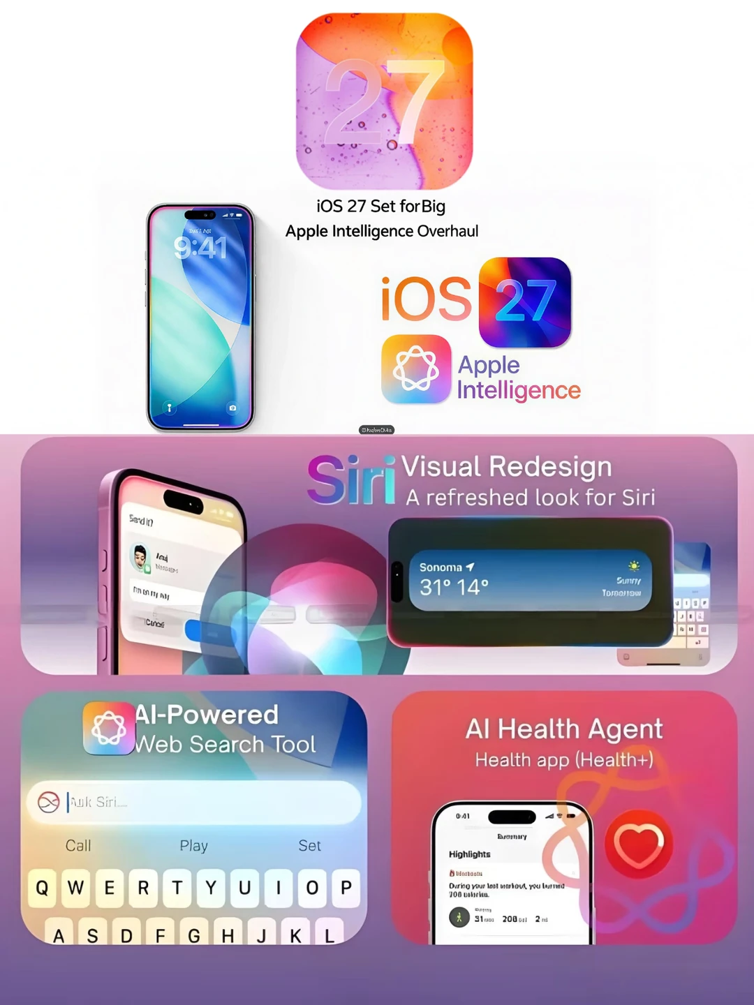 iOS 27更新曝光：升级有点少？