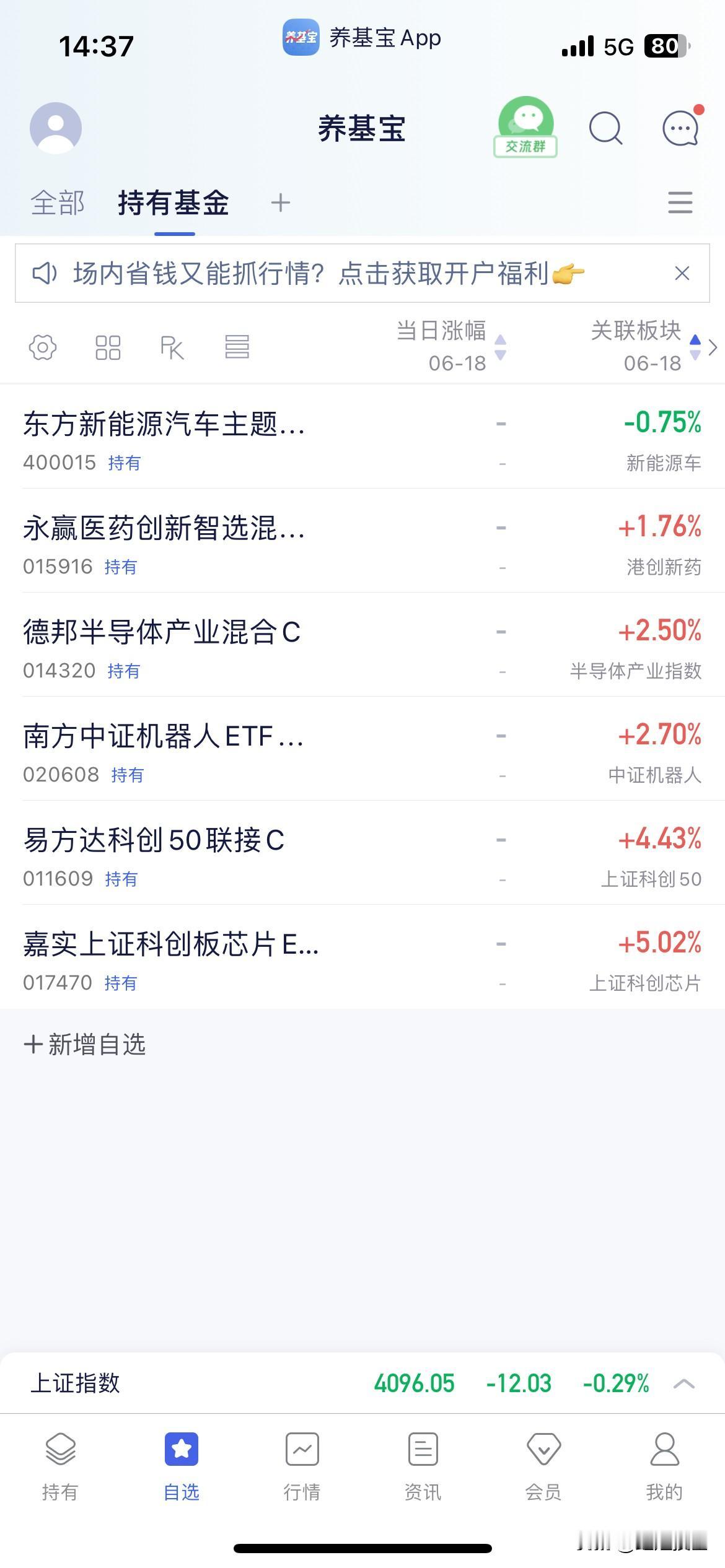 6.17基金操作分享


今天又是科技板块的狂欢，本来想止盈一点的，想想仓位不大