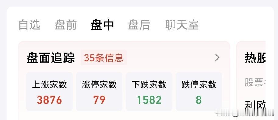 低价的TCL科技，让我亏麻了tcl产品 
3876只股票飘红(实时行情)，偏偏没