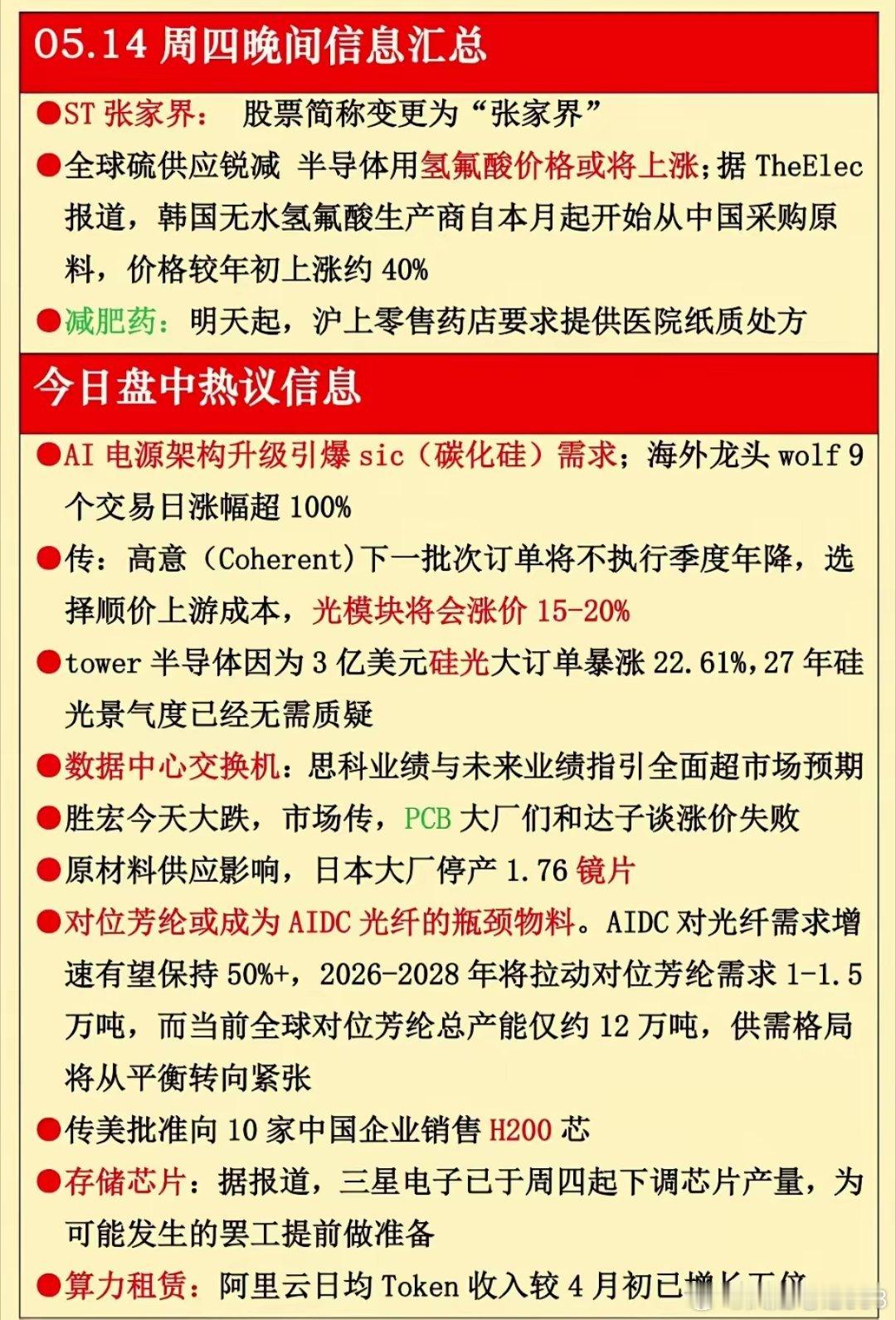 2026年05月14 日周四晚间财经热点信息汇总！🔥一、当日核心财经热点&题材