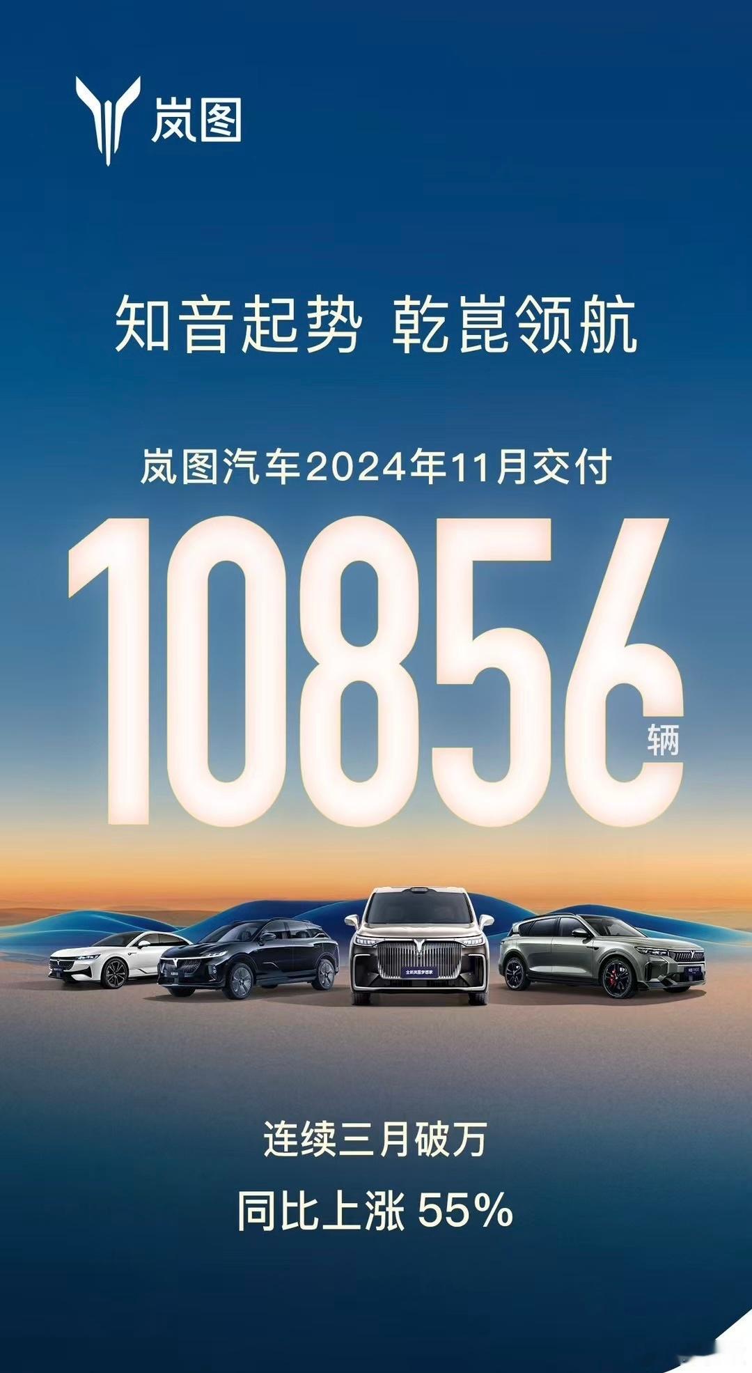 岚图汽车11月交付10856辆，连续三月破万！ 