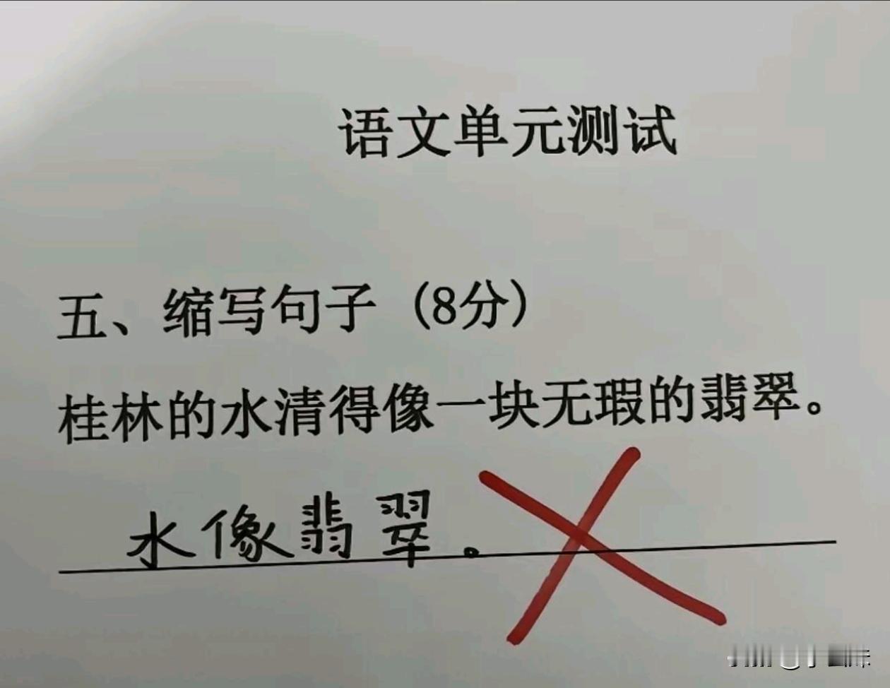 怎么缩写