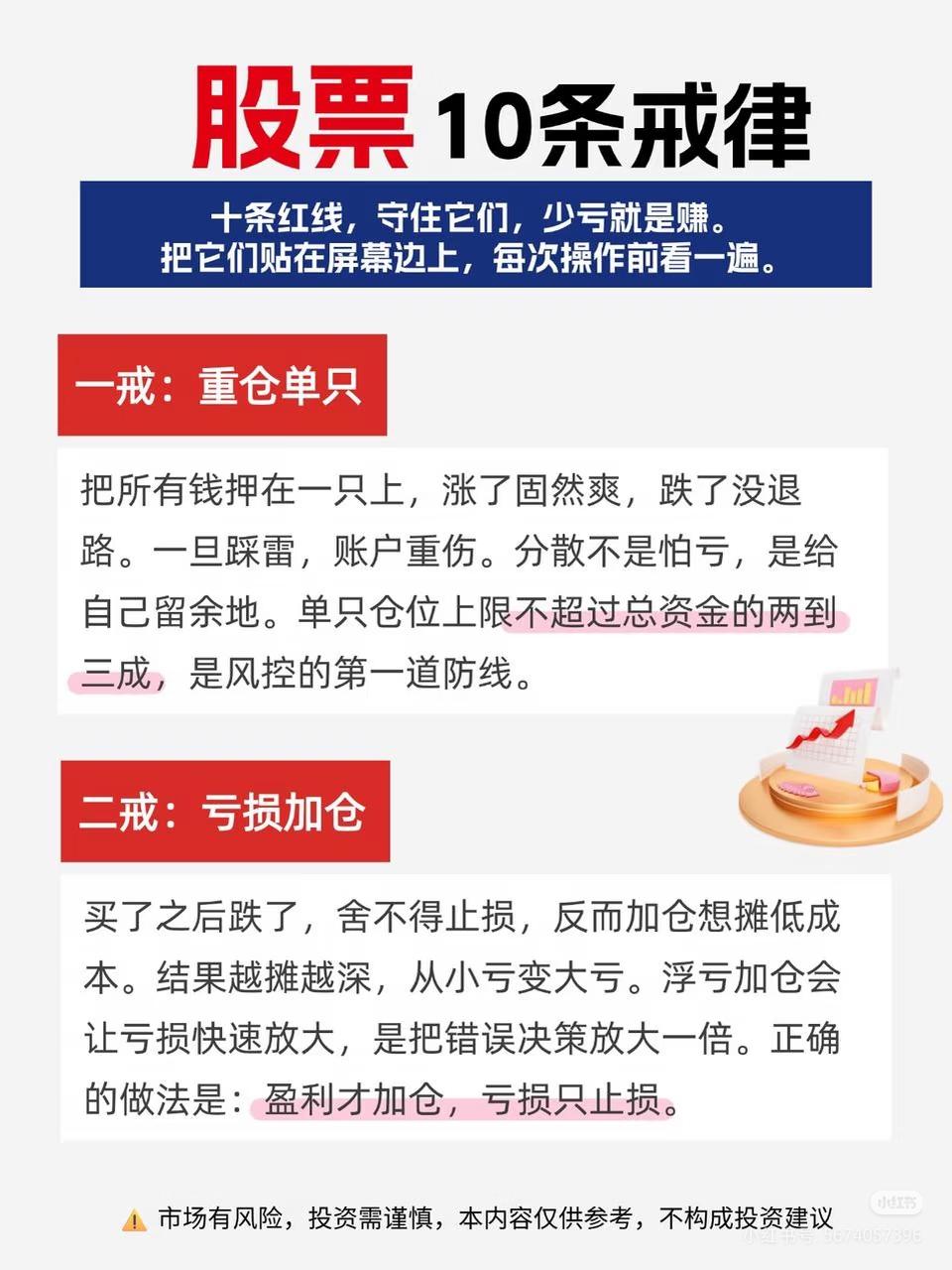 股票10条戒律

在股市中，守住这十条红线，少亏就是赚。建议将其贴在屏幕边，每次