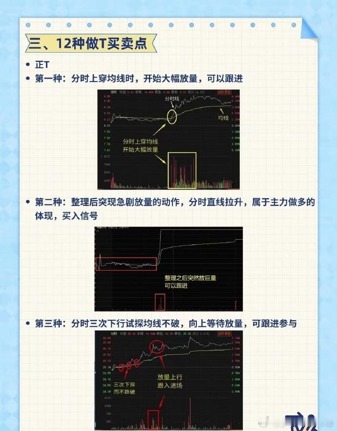 问:股票里做T的玩法？ 答:即日内交易，是指在同一天内对同一支股票进行低买高卖或