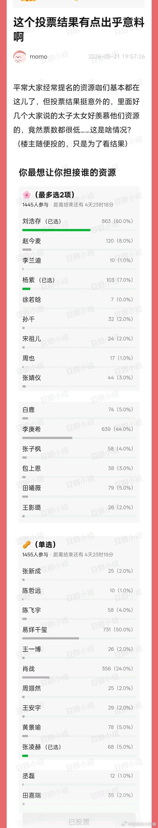 这…能看出谁的饼是真香了 