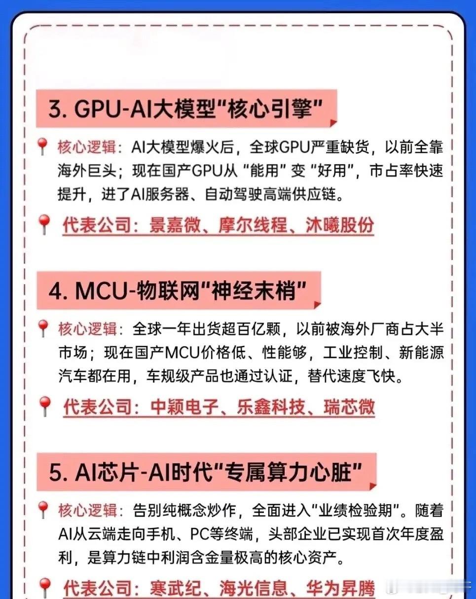 美股芯片全线爆拉！韩国存储价格疯涨30%！半导体10大赛道直接起飞！美股半导体指