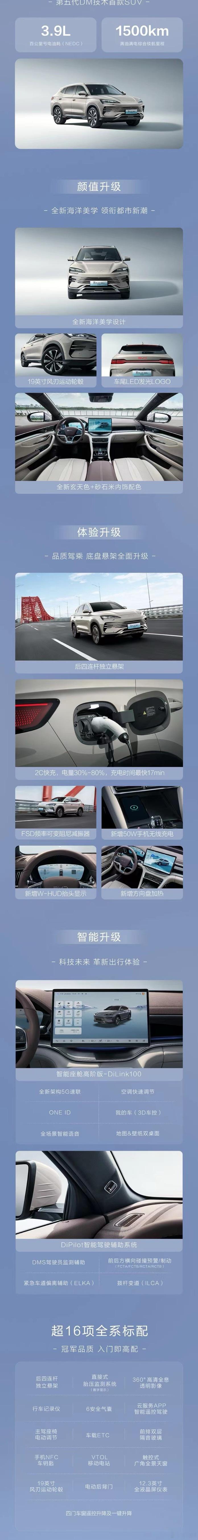 #为什么260万人选择比亚迪宋##中型SUV进入油耗3时代#搭载第五代DM技术，