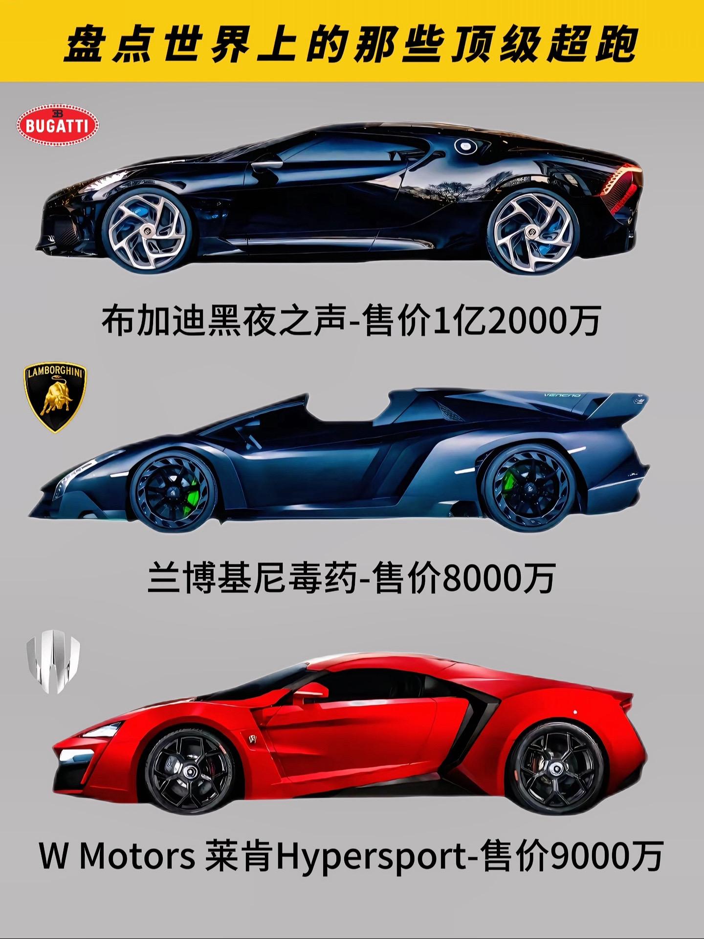 盘点世界上的那些顶级超跑，你会怎么选？