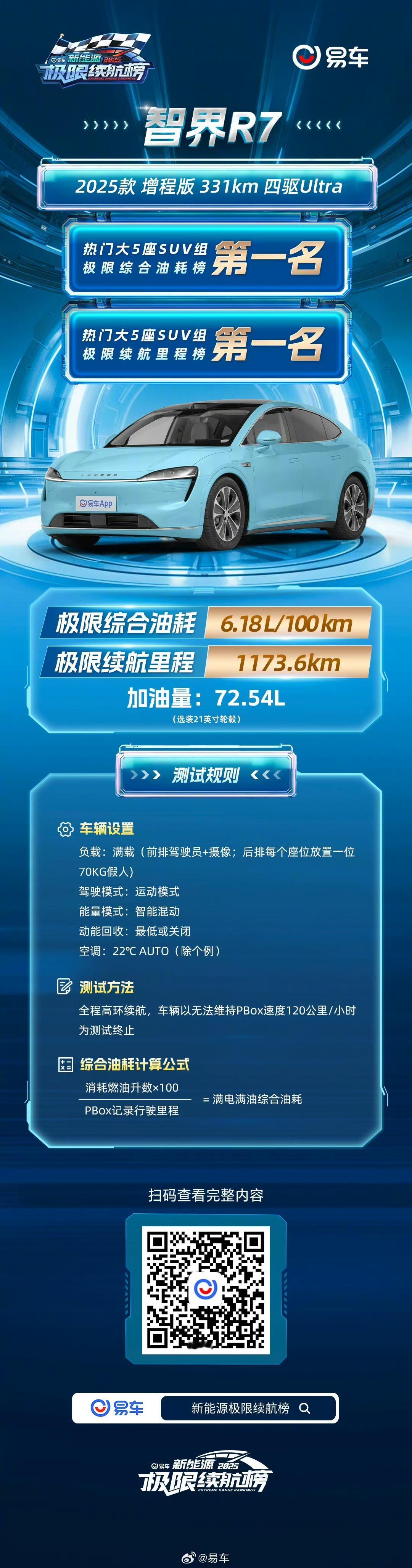 华系增程[馋嘴] ​​​