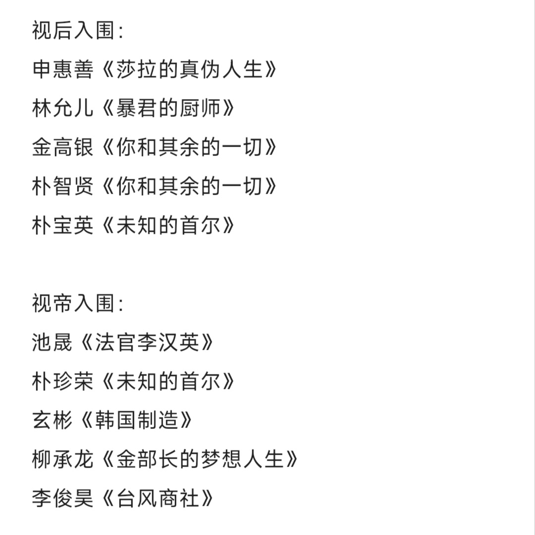 2026百想艺术大赏提名名单第62届百想艺术大赏提名名单公开！！ 