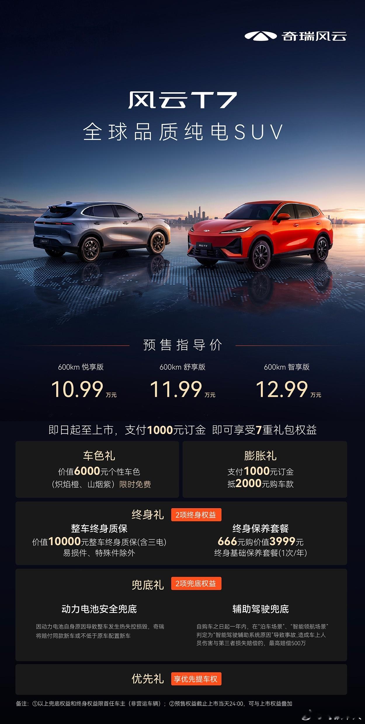 纯电SUV 风云T7预售价10.99万元起，一共3个版本差价1万，车长4570m