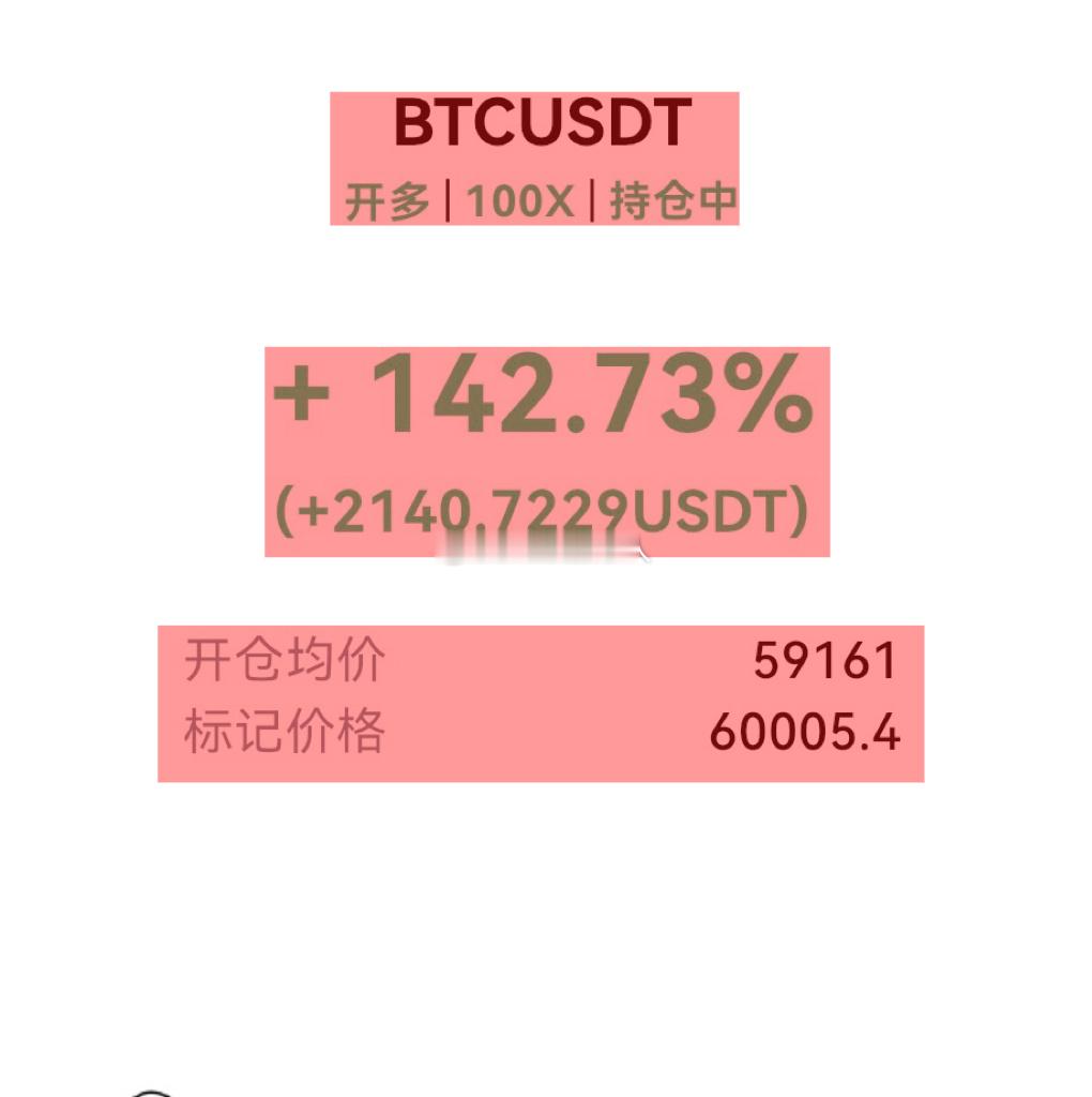 早上好继昨日我们的空单完美止-盈1500點之后，多头迎来了一波反攻。我们实盘在底