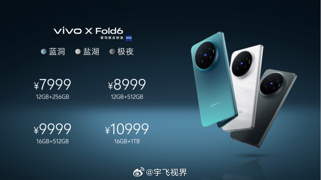 vivo今天发的vivo X Fold6，定价7999起，看似还是折叠屏迭代，实
