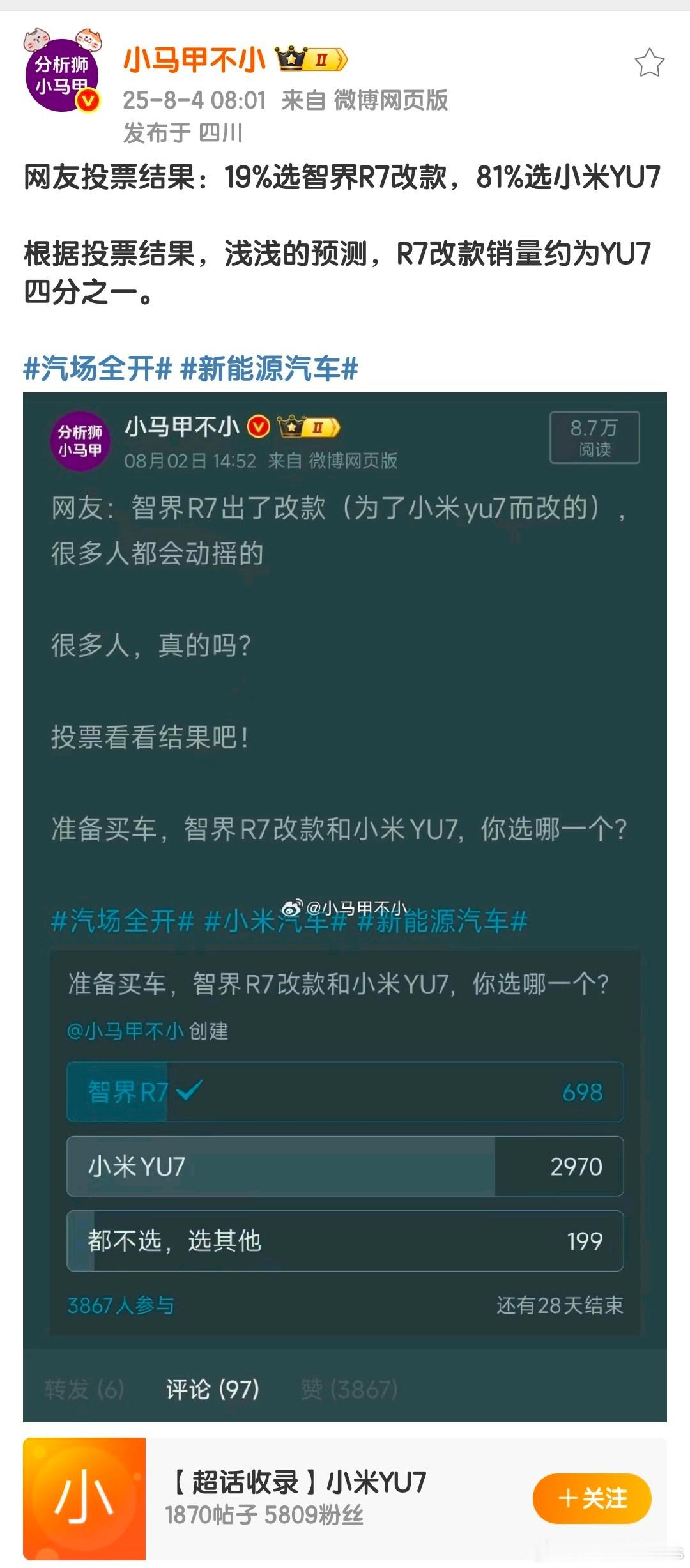 根据投票结果可以得出销量结果，这操作，我怎么感觉这么熟悉，之前的折叠屏投票排名结