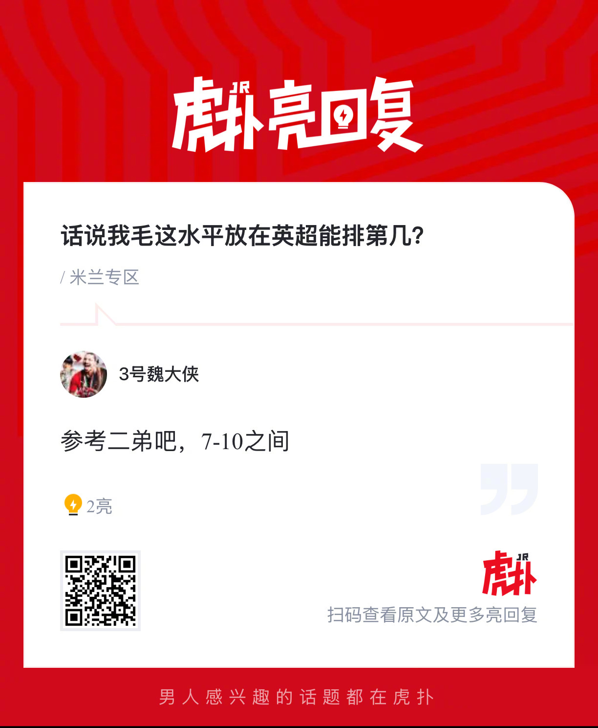 AC米兰的水平，放在英超能排第几？ 