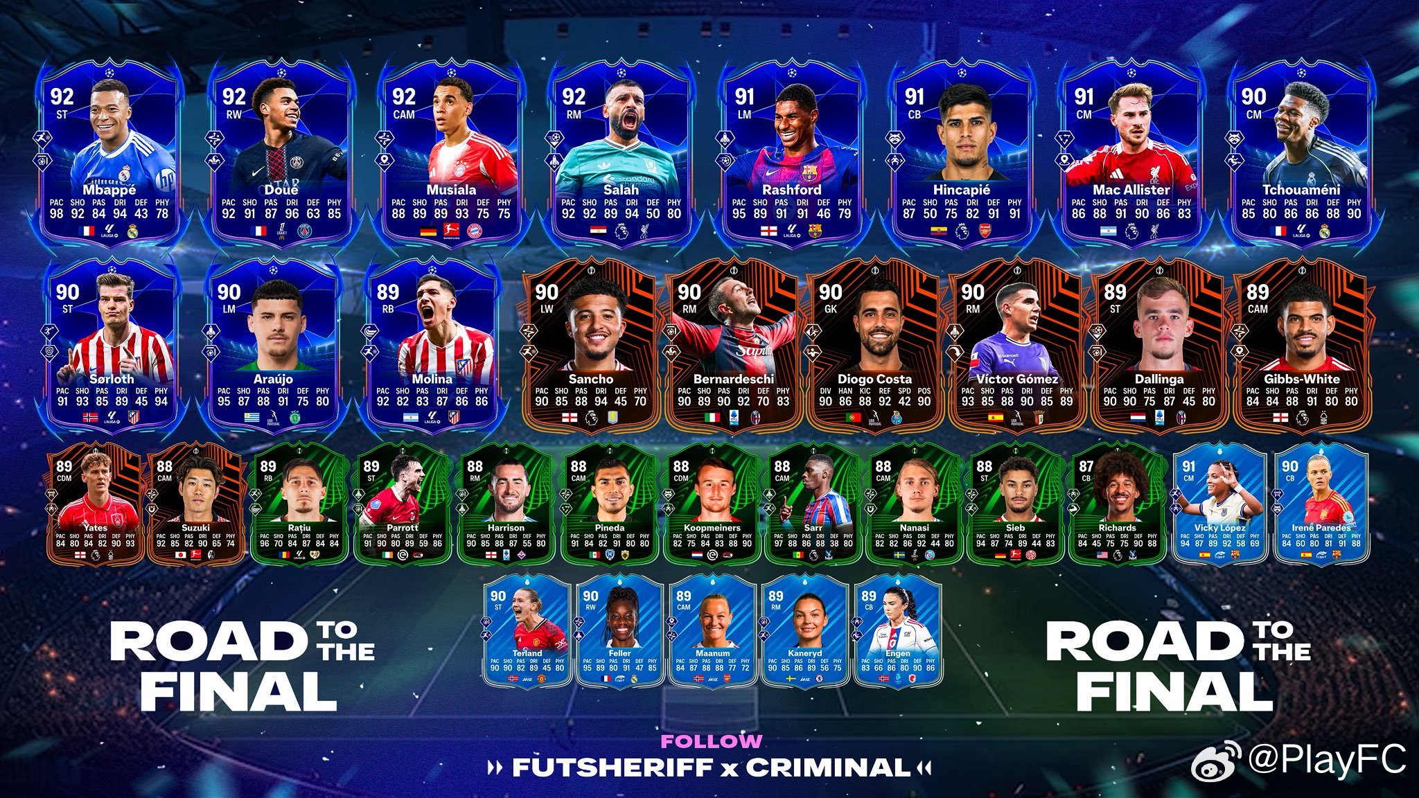 RTTF决赛之路活动明晚正式推出。FC26