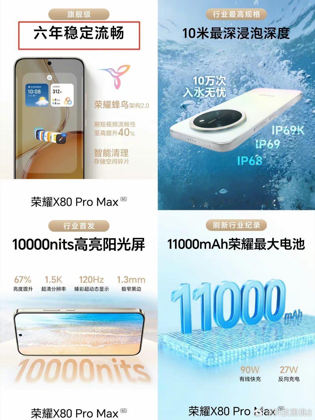 不少网友感慨荣耀X80PM待遇拉满，简直是重点机型，超多顶配配置直接给到这款千元
