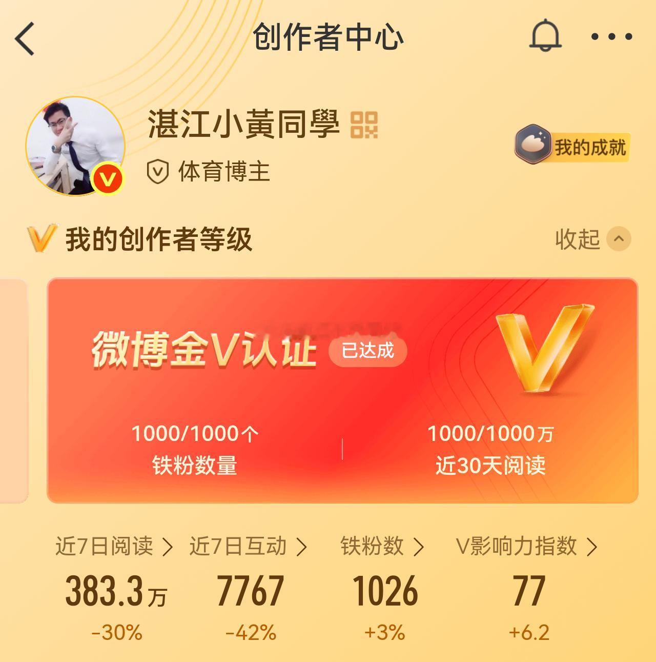 这个金V都是得到老铁们的支持才拿回来的，继续打铁，周日继续发互动前50的红包🧧