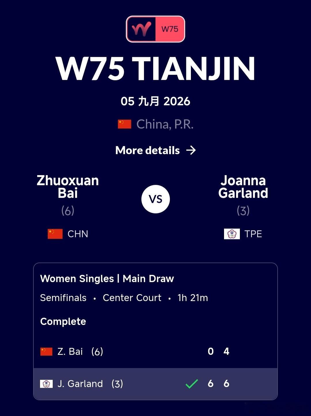 W75天津站🇨🇳女单半决赛白卓璇🇨🇳0-6/4-6不敌葛兰乔安娜(中国台