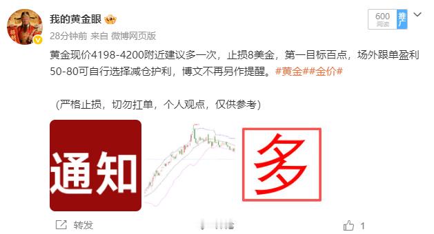 午盘在4198附近位置布局的多单已失利，目前在4190位置手动止损出局。哪怕后续