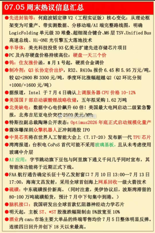 周末热议信息汇总a股