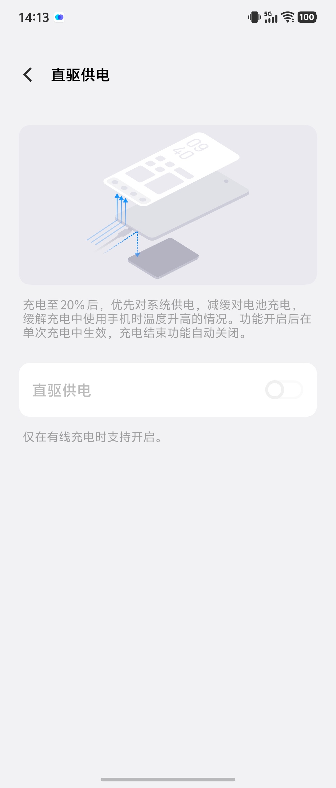 手机到底能不能边充边玩  可以吧，只能说边玩手机边充电比高功率充电更伤电池。而且