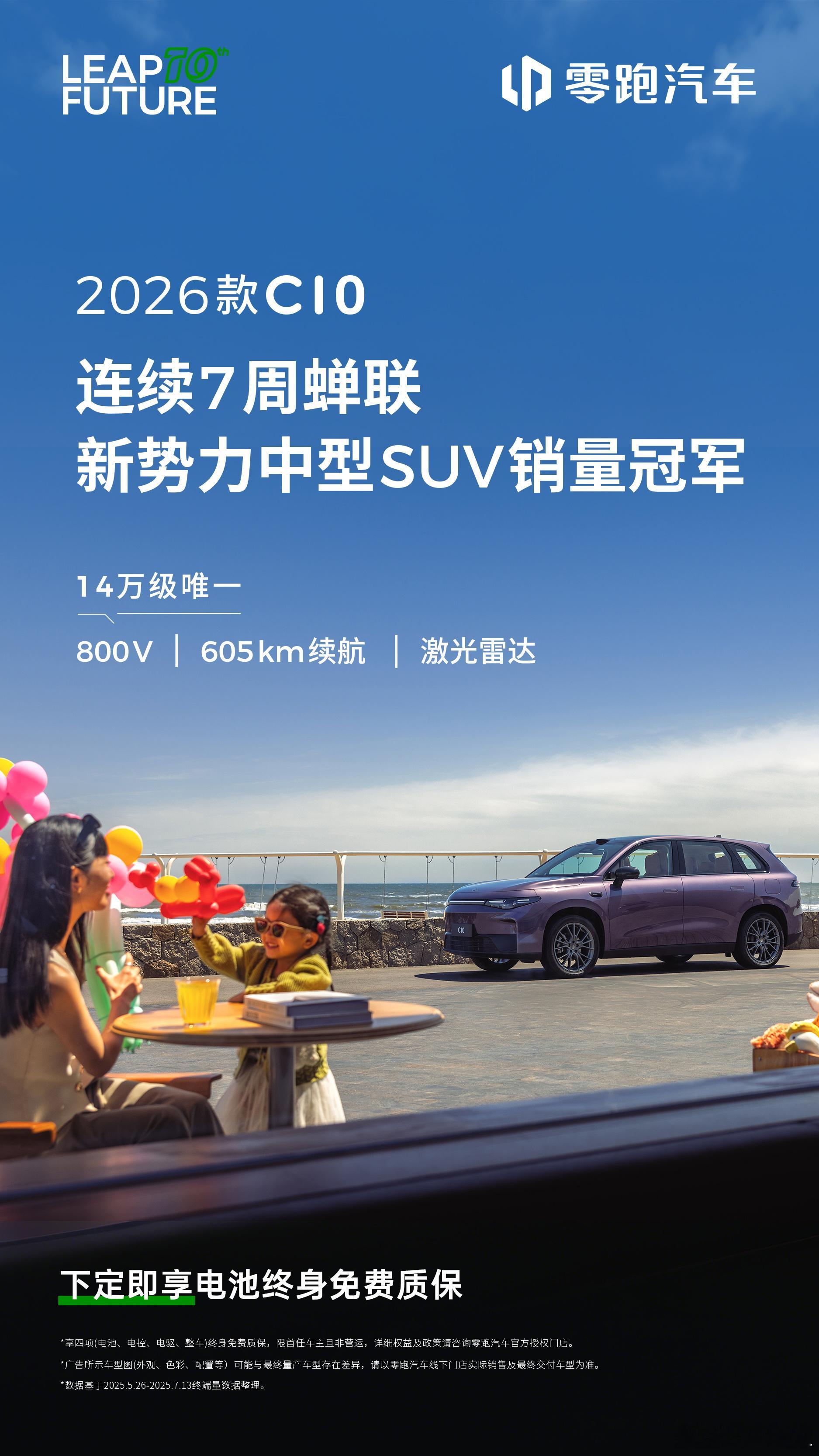 零跑C10销量持续攀高，说明了在中型SUV上，10～20区间其实大有所为。在这个