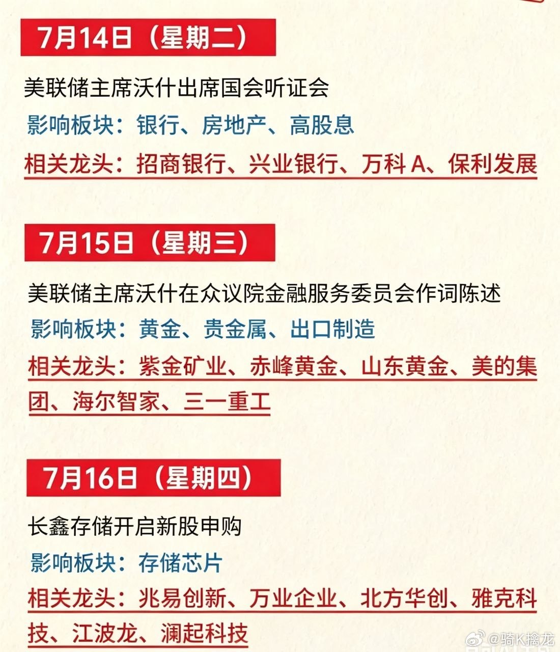 下周行情前瞻｜海内外重磅事件密集落地，两大博弈主线清晰区分本周盘面持续震荡反复，