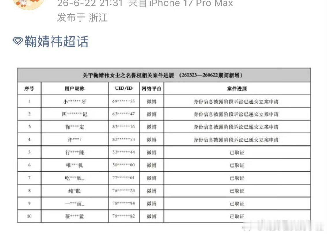 鞠婧祎告嘿了，已取证田曦薇粉丝 