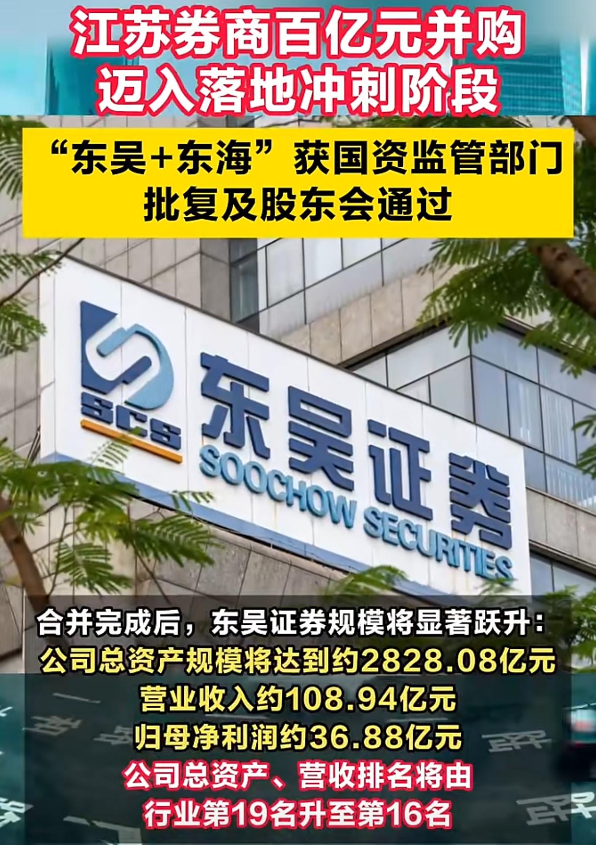 今日，东吴证券（601555.SH）发布重磅公告：公司拟购买东海证券83.68%