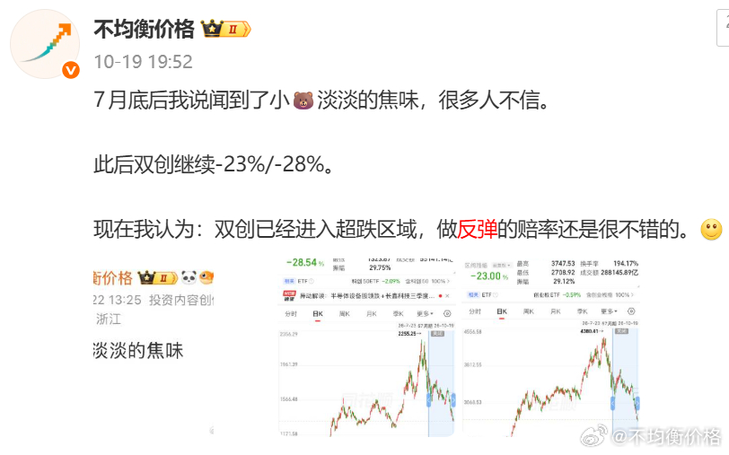 反弹才刚刚开始 ​​​
