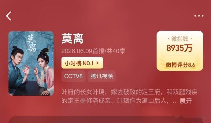 莫离8.6分微博开分娱乐