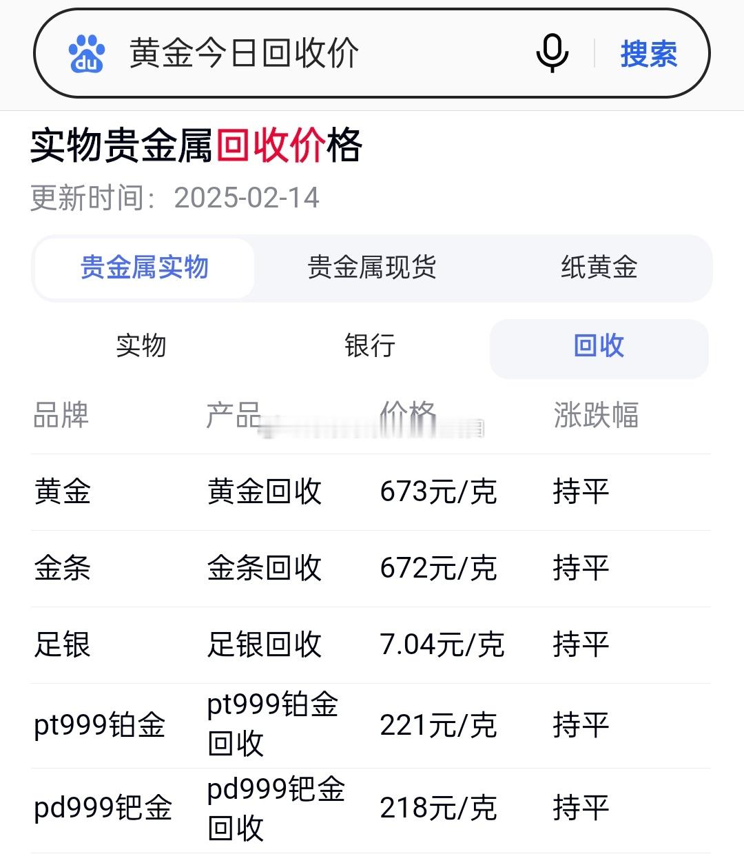 黄金 什么情况，不是破800了吗？怎么又掉回来了回收价掉回六字开头了[吃惊][吃