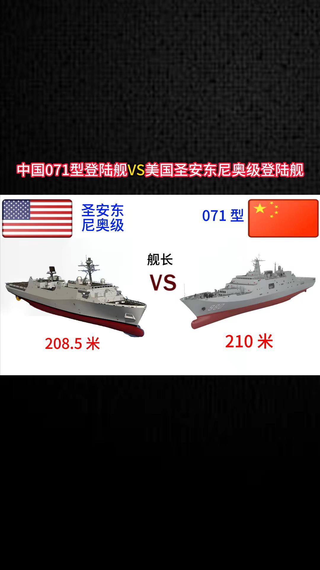 中国071型登陆舰VS美国圣安东尼奥级登。军事科普 军事科技 军事爱好者 军事迷