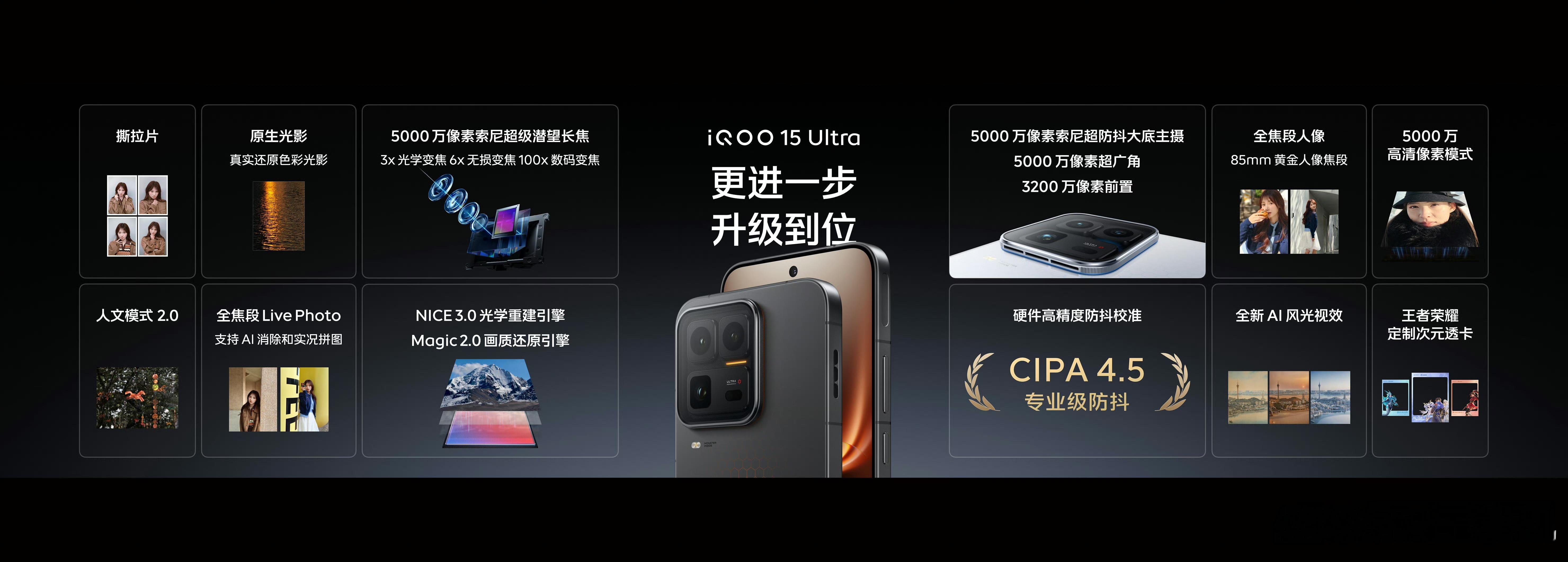 iQOO15 Ultra影像再度提升。①专业防抖：长焦全新升级CIPA 4.5专