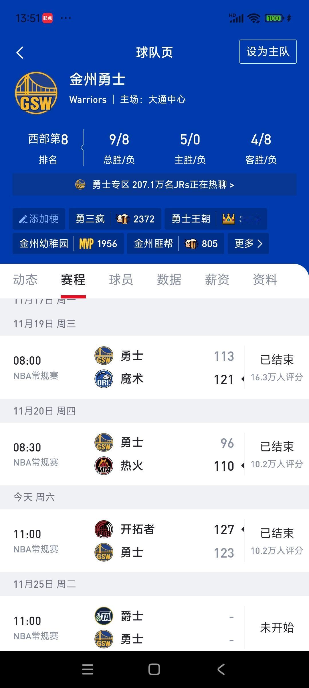 勇士连四连败的开拓者都打不过，自己已经三连败，西部第八岌岌可危。

这两年跟湖人