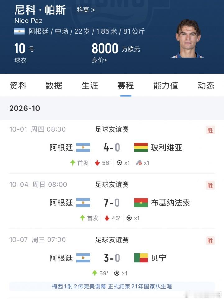 接棒阿根廷10号？22岁帕斯接梅西传球精彩兜射破门 3场贡献3球1助10月07日