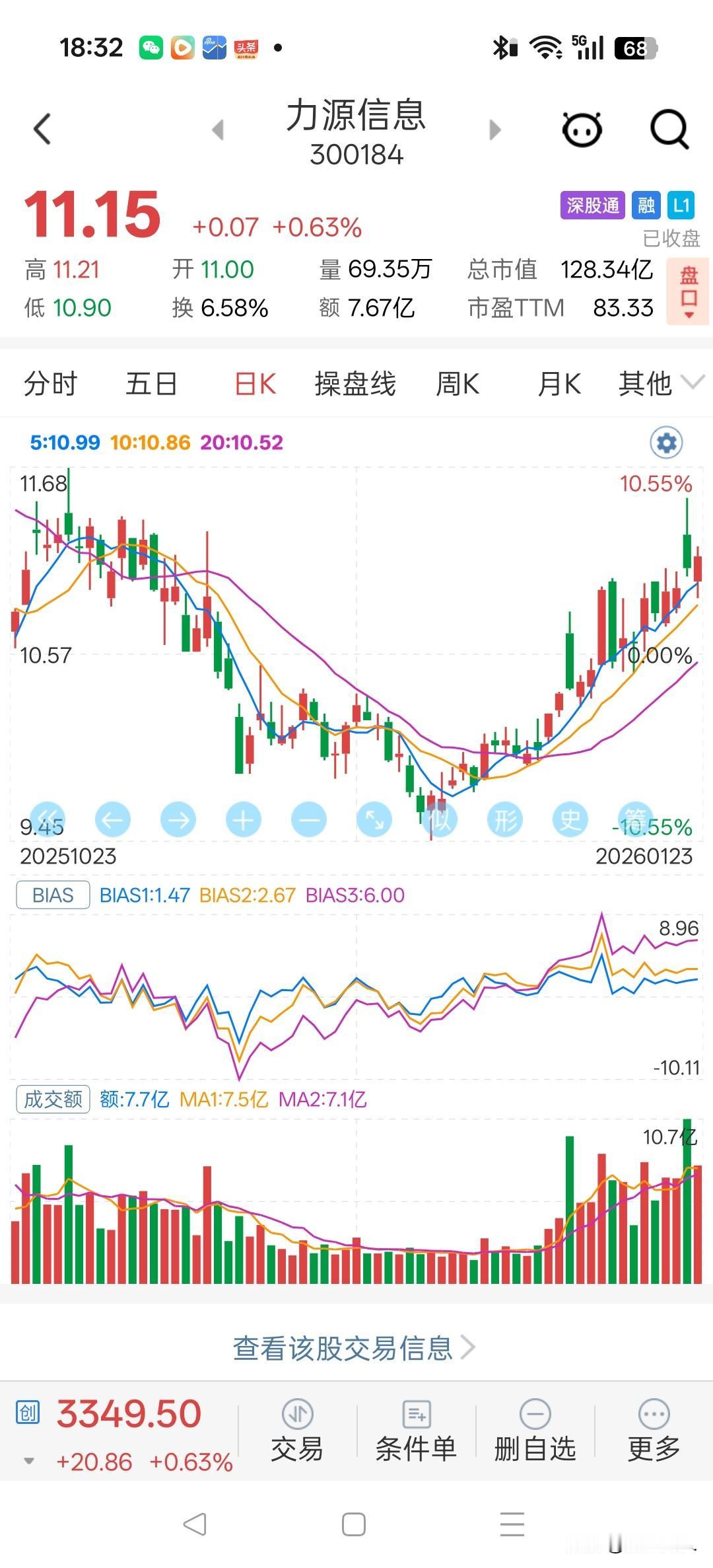 在半导体行业周期回暖与国产替代加速的双重浪潮下，力源信息（300184.SZ）正