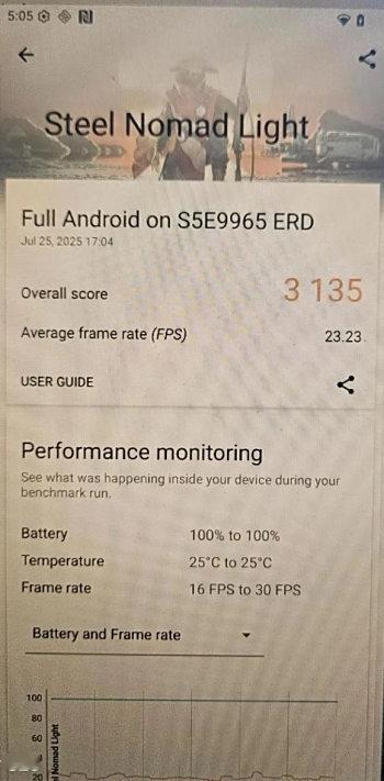 全球首款2nm Soc来了 三星想打翻身仗最新爆料，Exynos 2600拥有1