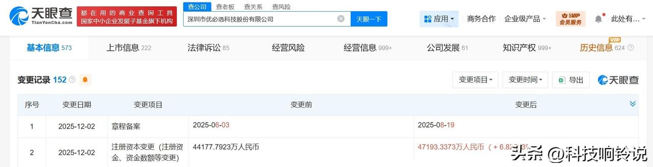 【优必选增资至4.7亿 增幅约7%】
天眼查工商信息显示，近日，优必选（0988