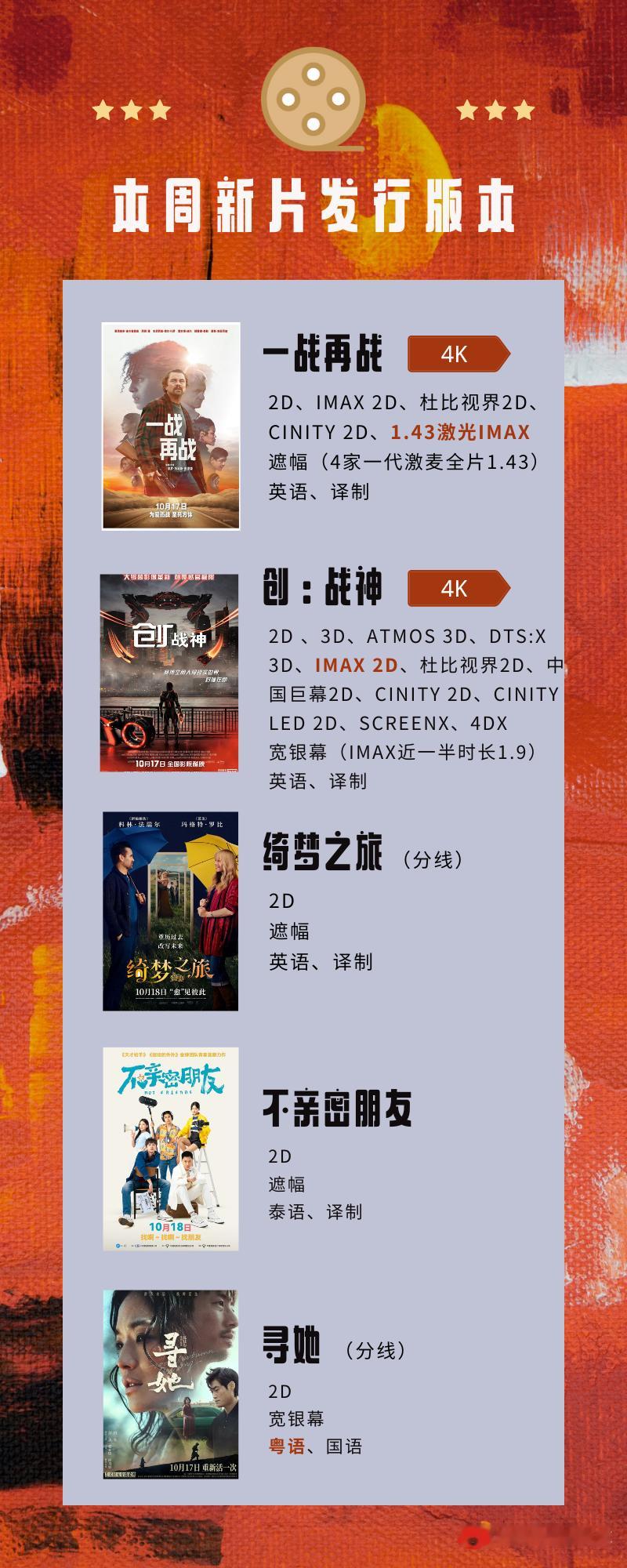 热映电影 影迷们又过年了！ ​​​