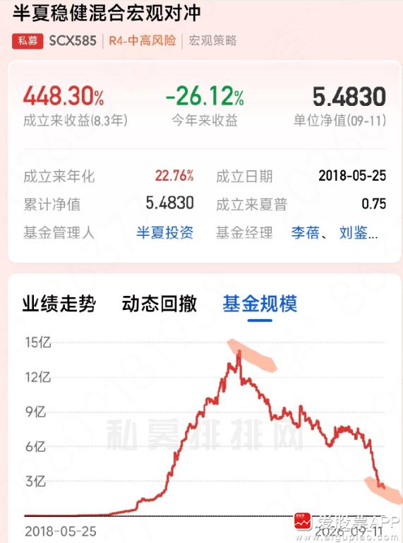 刚看到一句扎心的话：现在地产股只有一个活人，那就是李蓓！

不过这两天李蓓应该扬