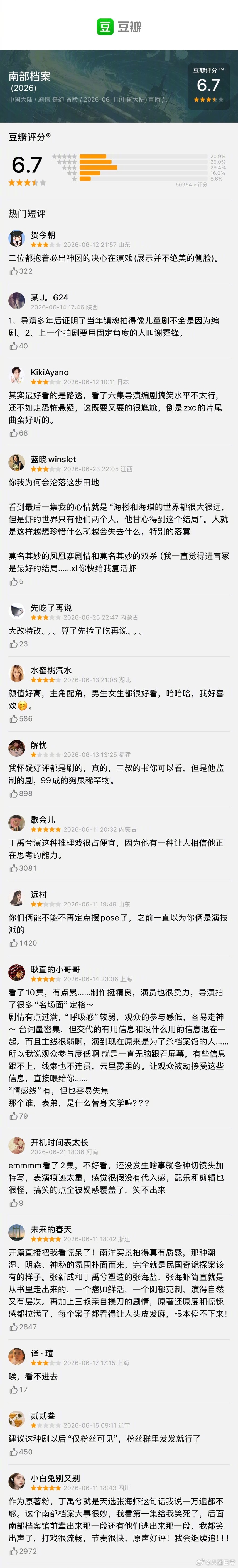 张新成、丁禹兮《南部档案》豆瓣开分6.7分 
