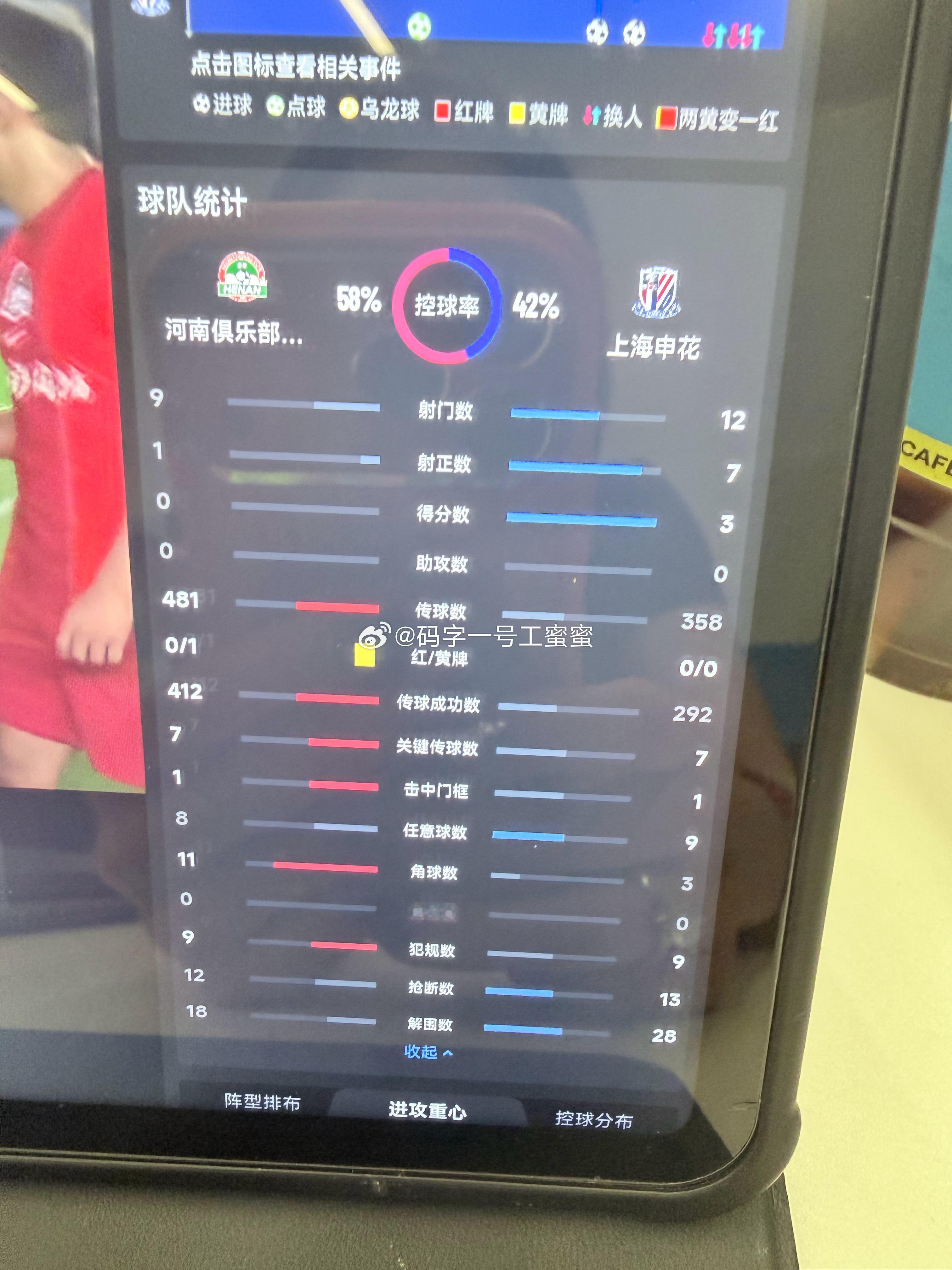 整个四月比赛就只进了一个球，拿什么来拯救啊河南队vs上海申花中超联赛