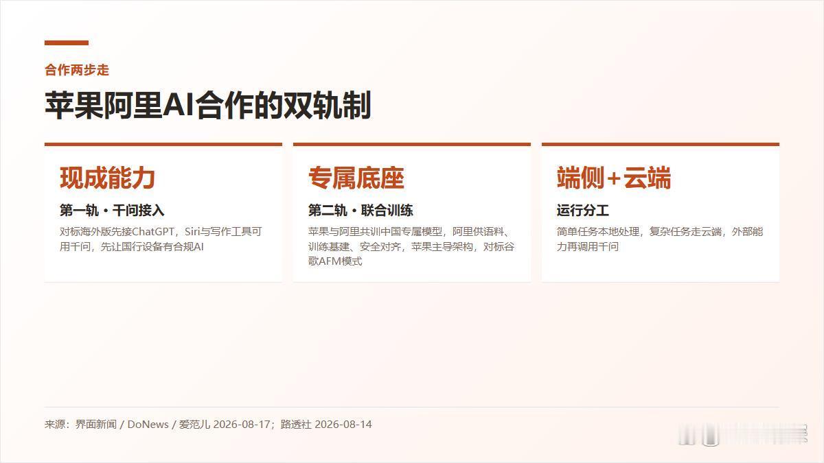 苹果联手阿里，为中国市场专训AI模型
 8月17日多家媒体披露，苹果与阿里的AI