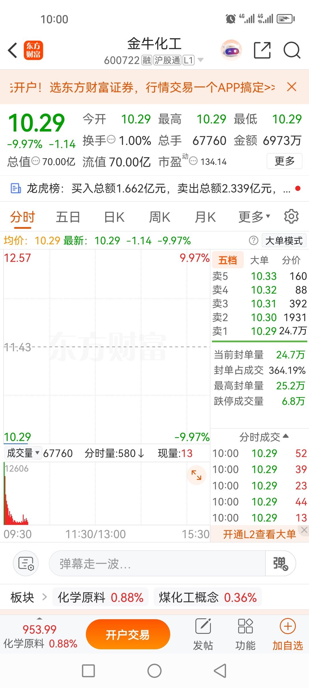 三十个点没出，现在还有十几个点了，我只能说一言难尽啊！ 